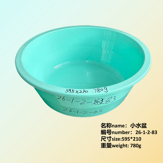 Small Basin